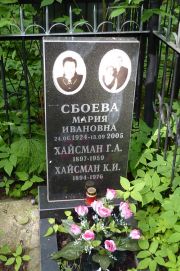 Сбоева Мария Ивановна, Москва, Востряковское кладбище